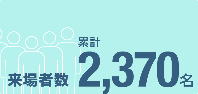 来場者数：累計2,370名